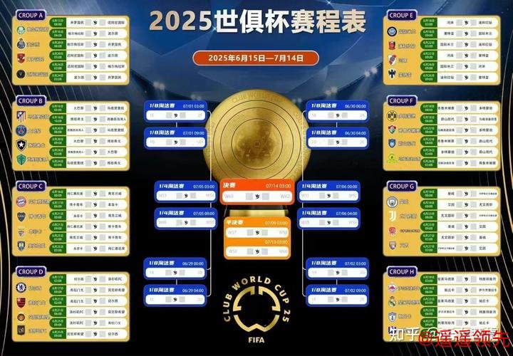 世界杯高清赛事预测分析