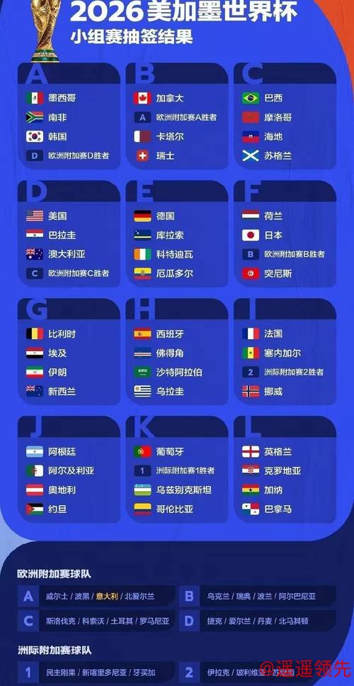 世界杯高清赛事预测分析