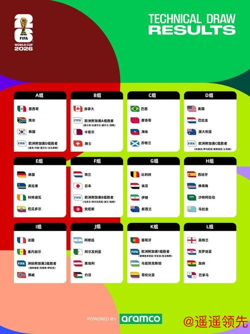 了解2026世界杯外围开户全攻略