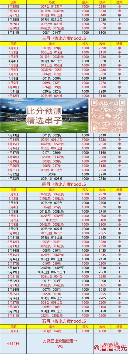 了解世界杯投注软件入口地址的安全性与便利性